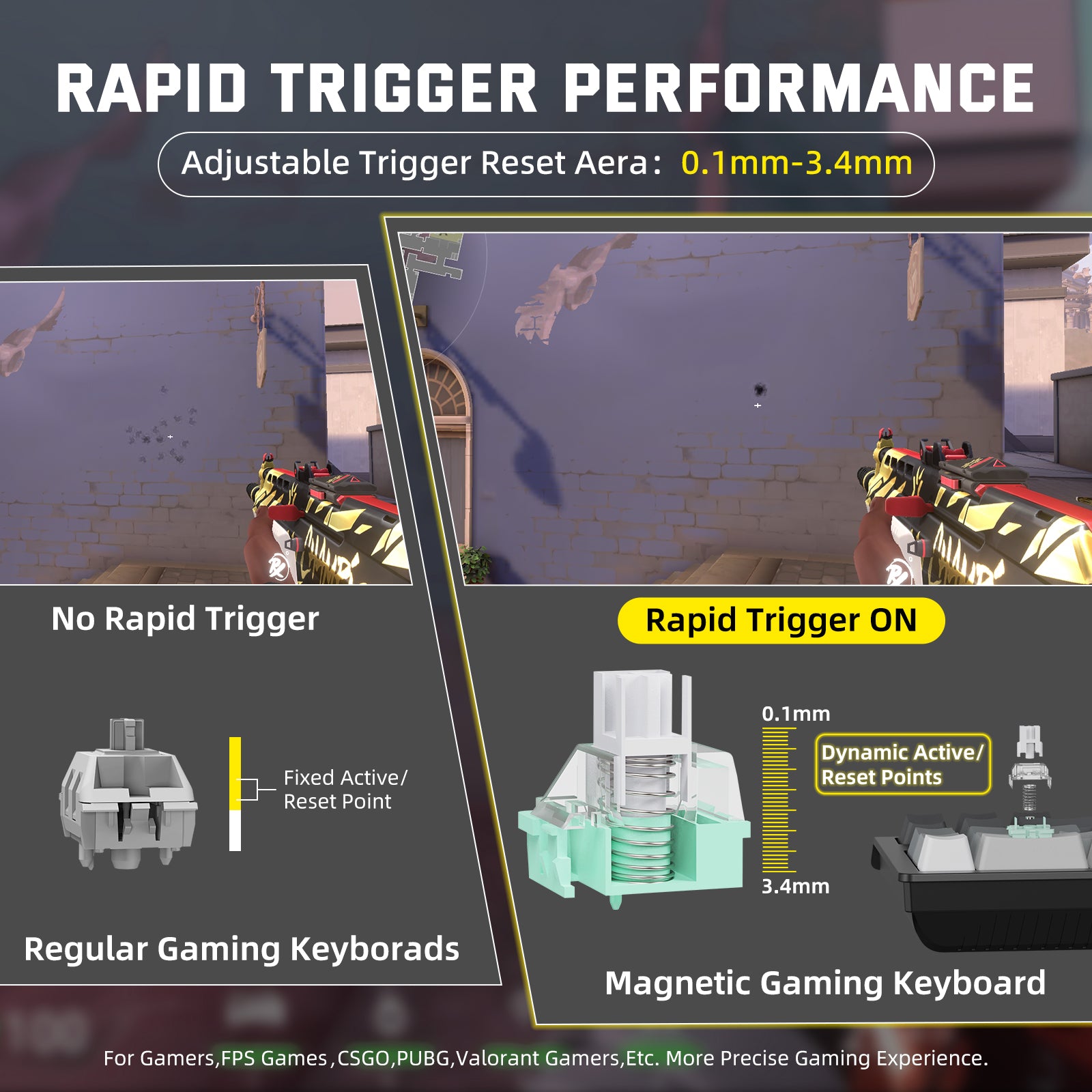 Teclado inalámbrico con gatillo rápido ATTACK SHARK X68PRO HE con interruptor magnético