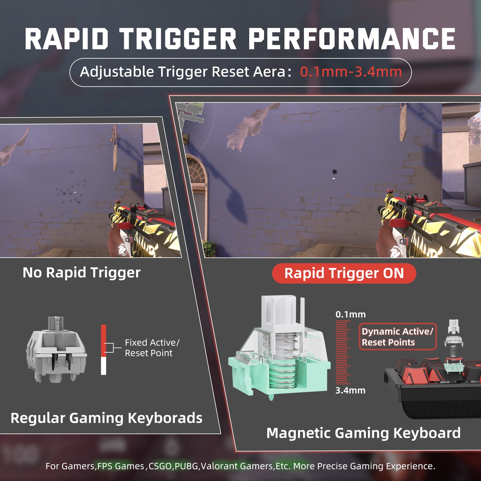 Teclado inalámbrico con gatillo rápido ATTACK SHARK X68PRO HE con interruptor magnético
