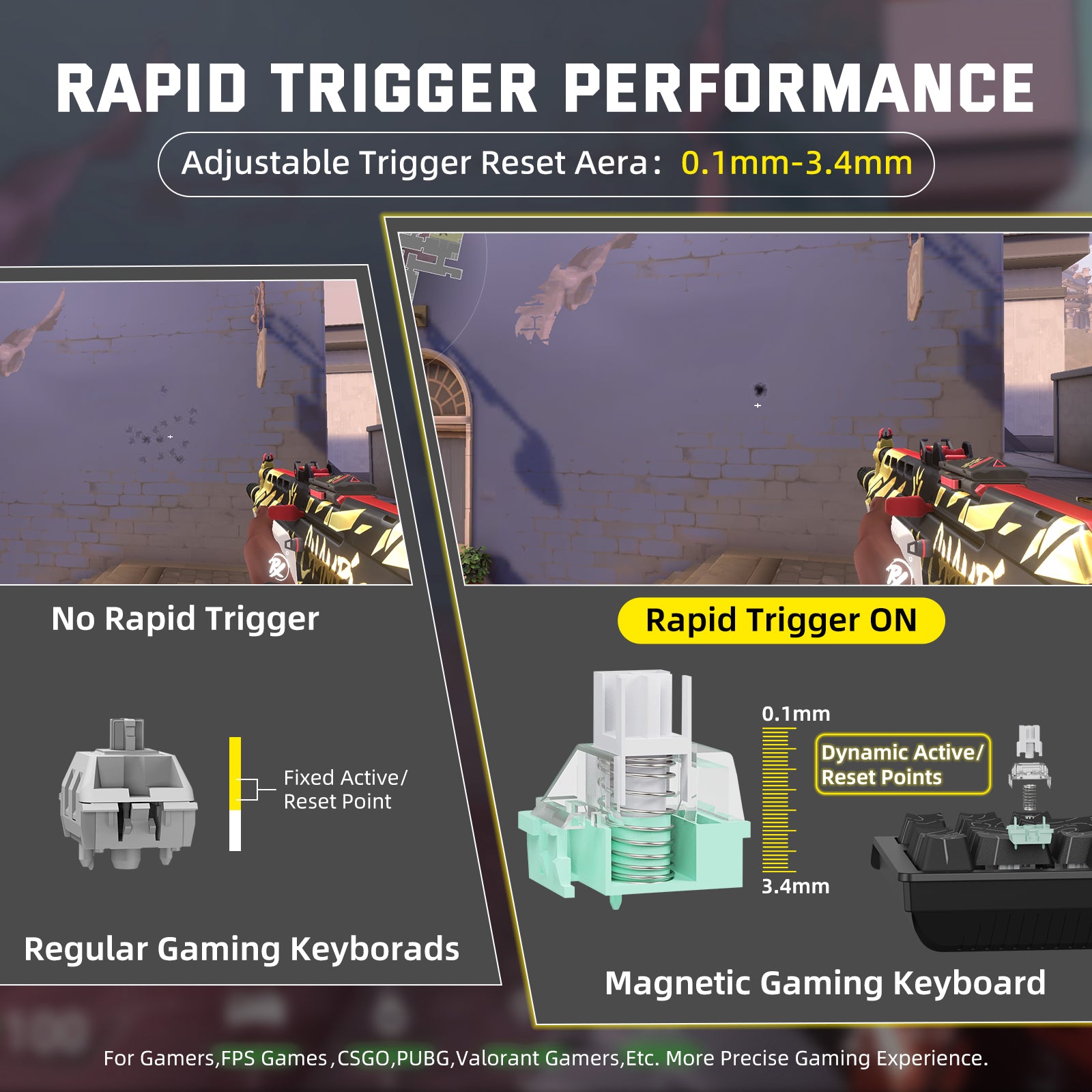 Teclado inalámbrico con gatillo rápido ATTACK SHARK X68PRO HE con interruptor magnético