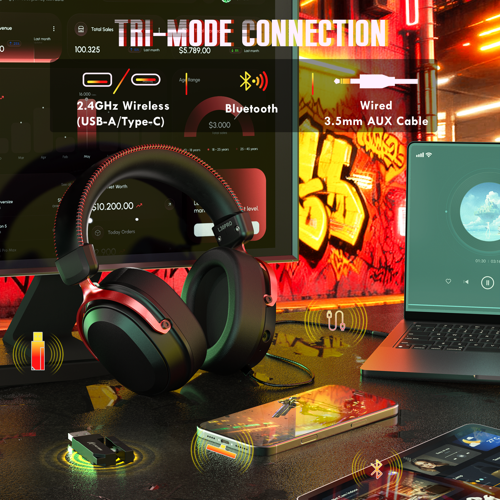Auriculares inalámbricos para juegos ATTACK SHARK L30PRO