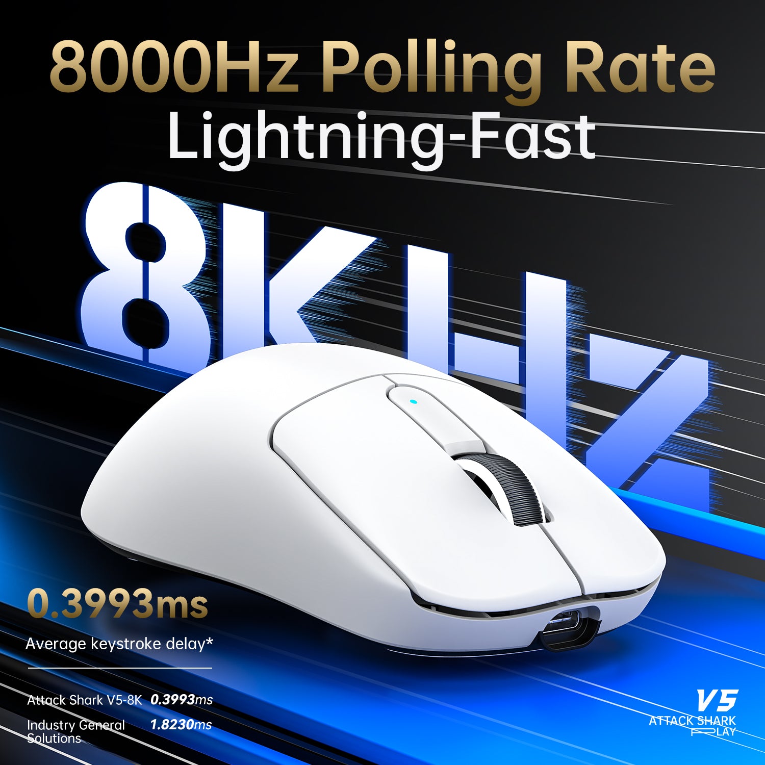 ATTACK SHARK V5 Ultra-Light Tri-Mode Gaming Mouse