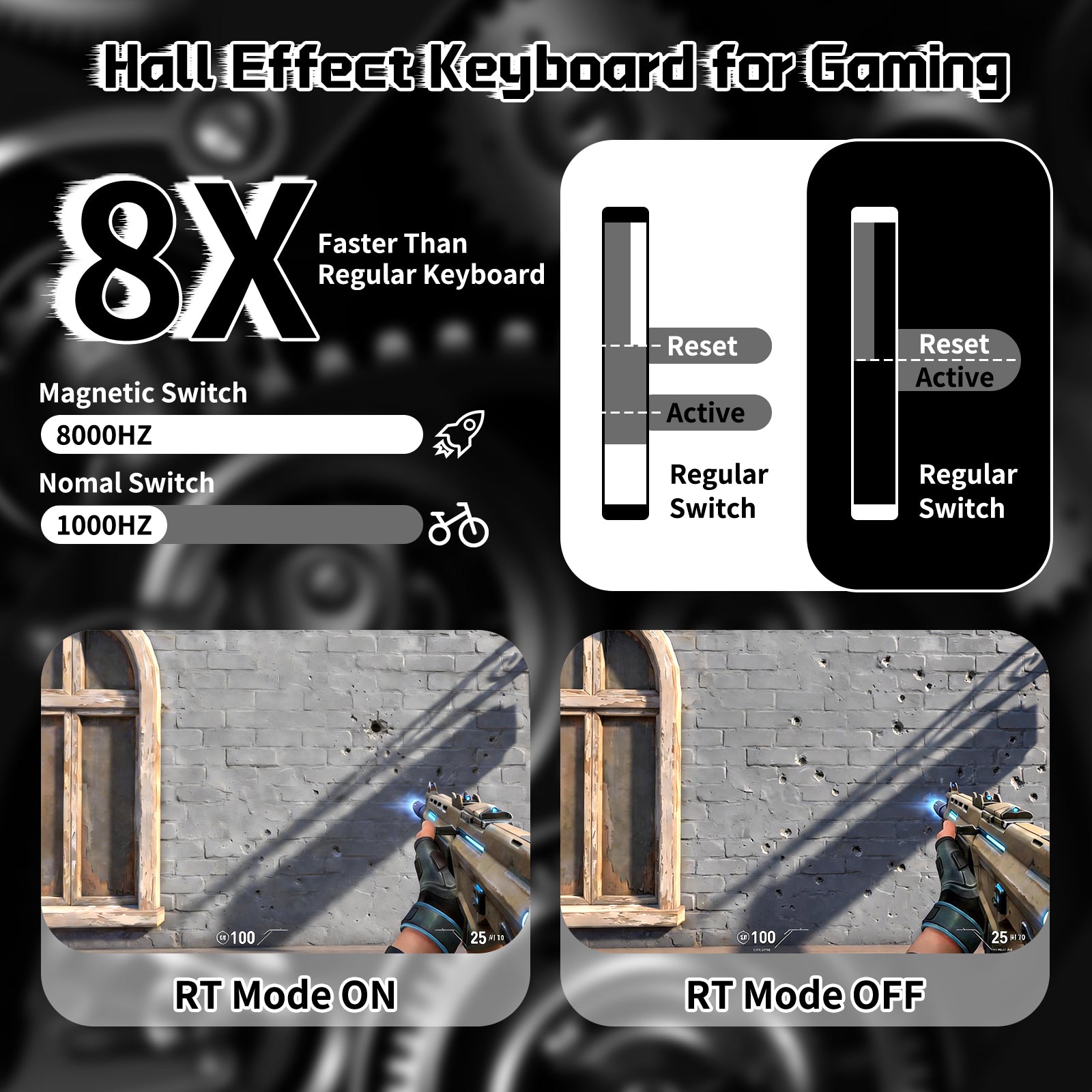 Paquete gaming ATTACK SHARK R68 HE & R5 ULTRA de fibra de carbono con cable en espiral C01 ULTRA