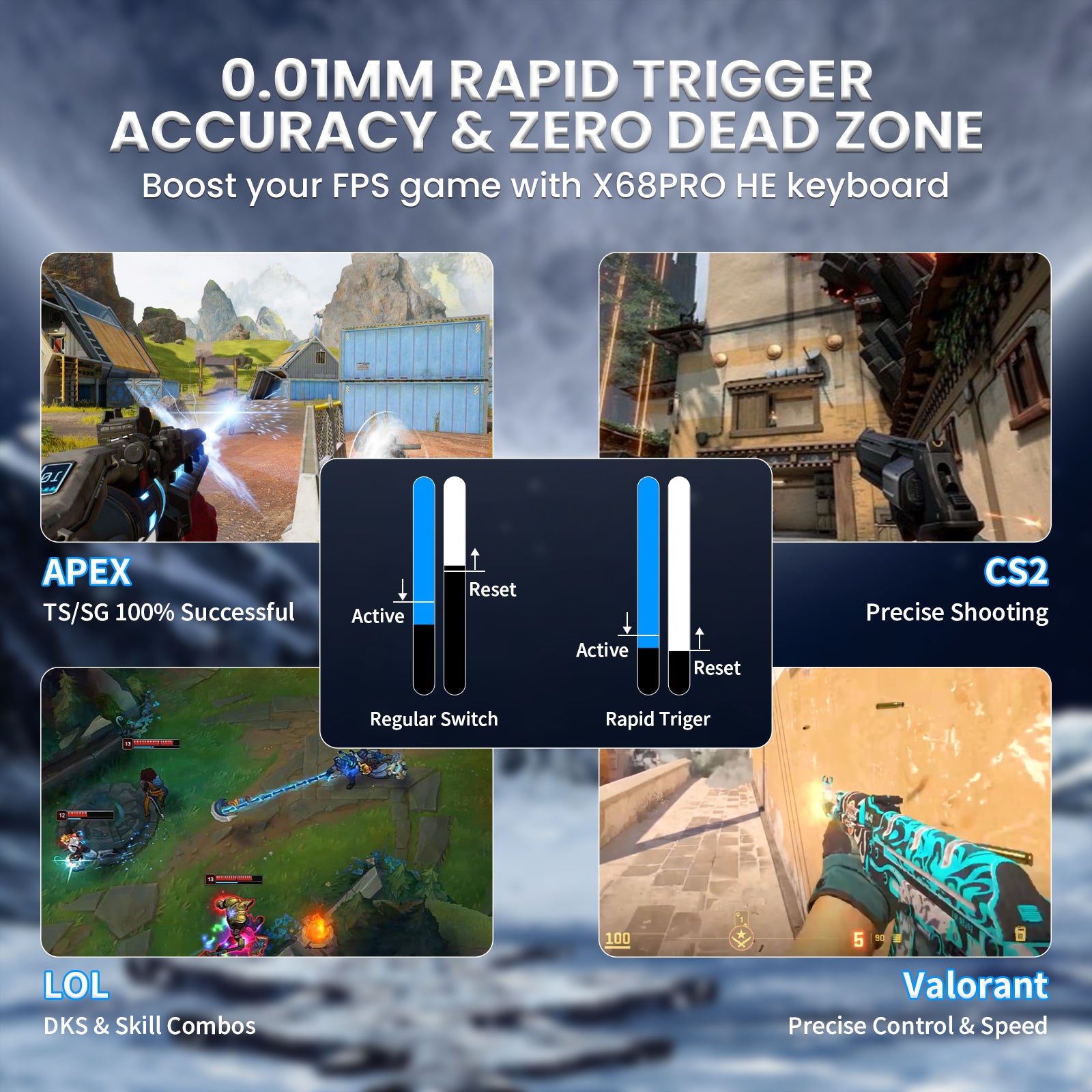 Teclado inalámbrico de activación rápida con cable en espiral ATTACK SHARK X68PRO HE
