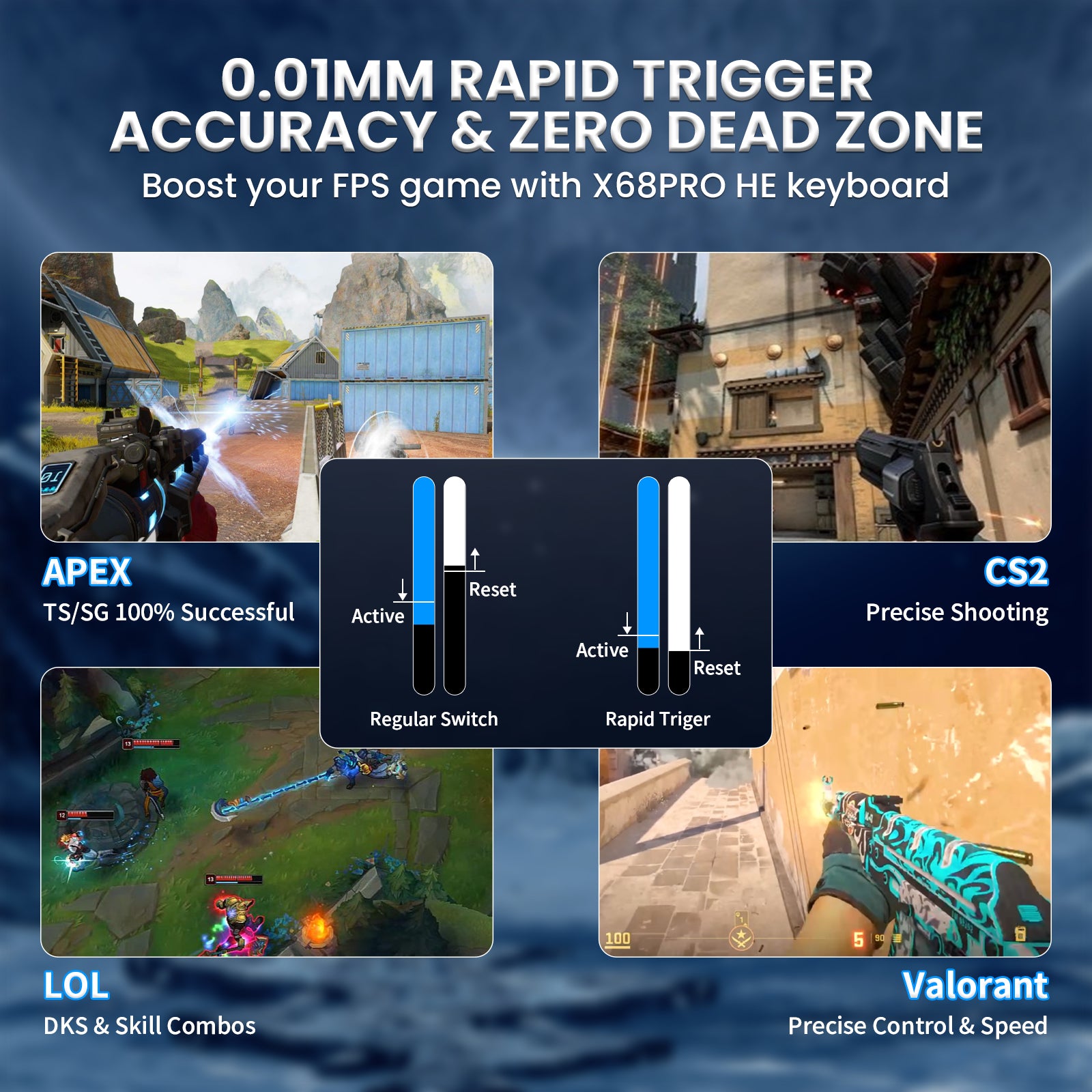 Teclado inalámbrico de activación rápida con cable en espiral ATTACK SHARK X68PRO HE