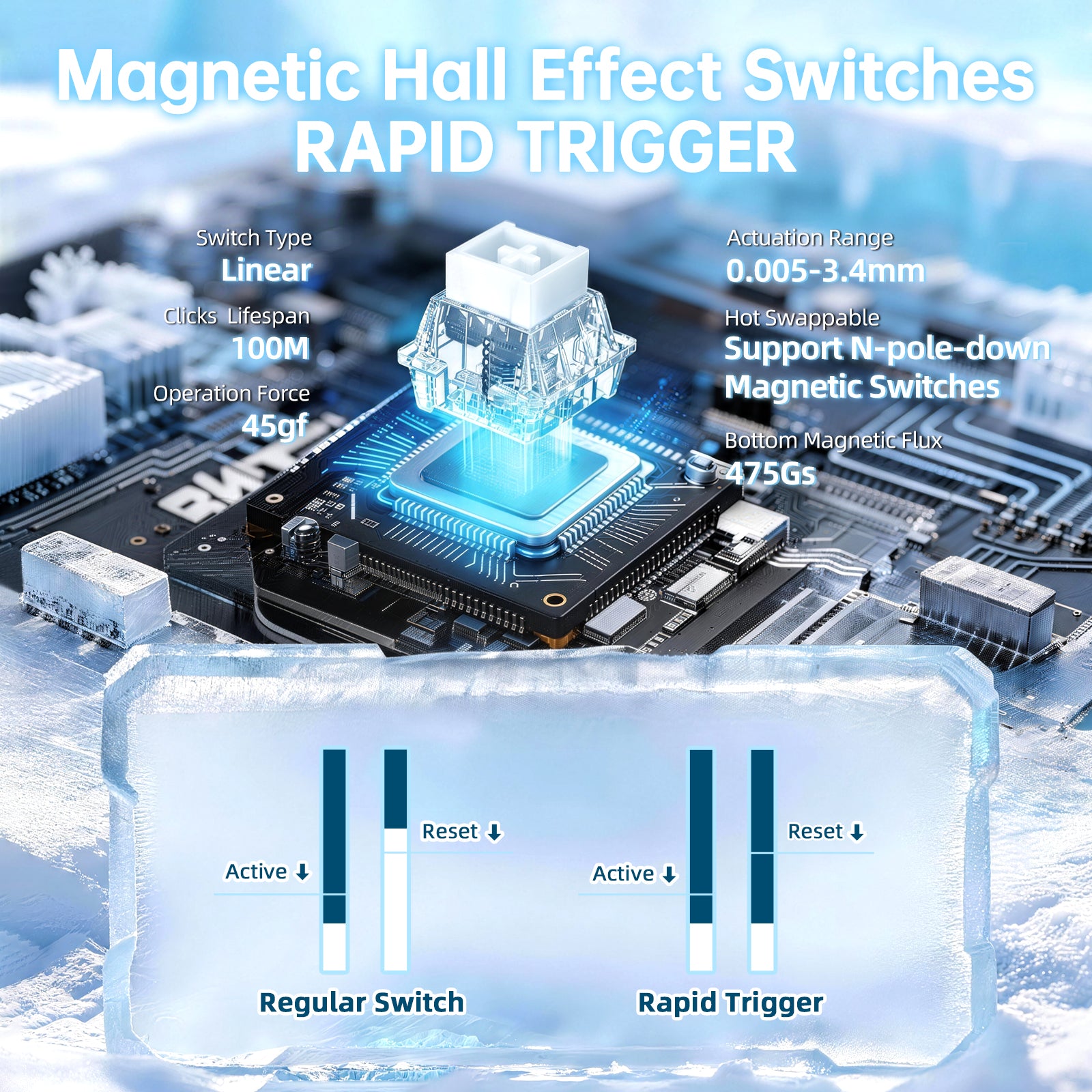 ATTACK SHARK X11 ULTRA & R68 HE Carbon Fiber Gaming Bundle With C01ULTRA Coiled Cable