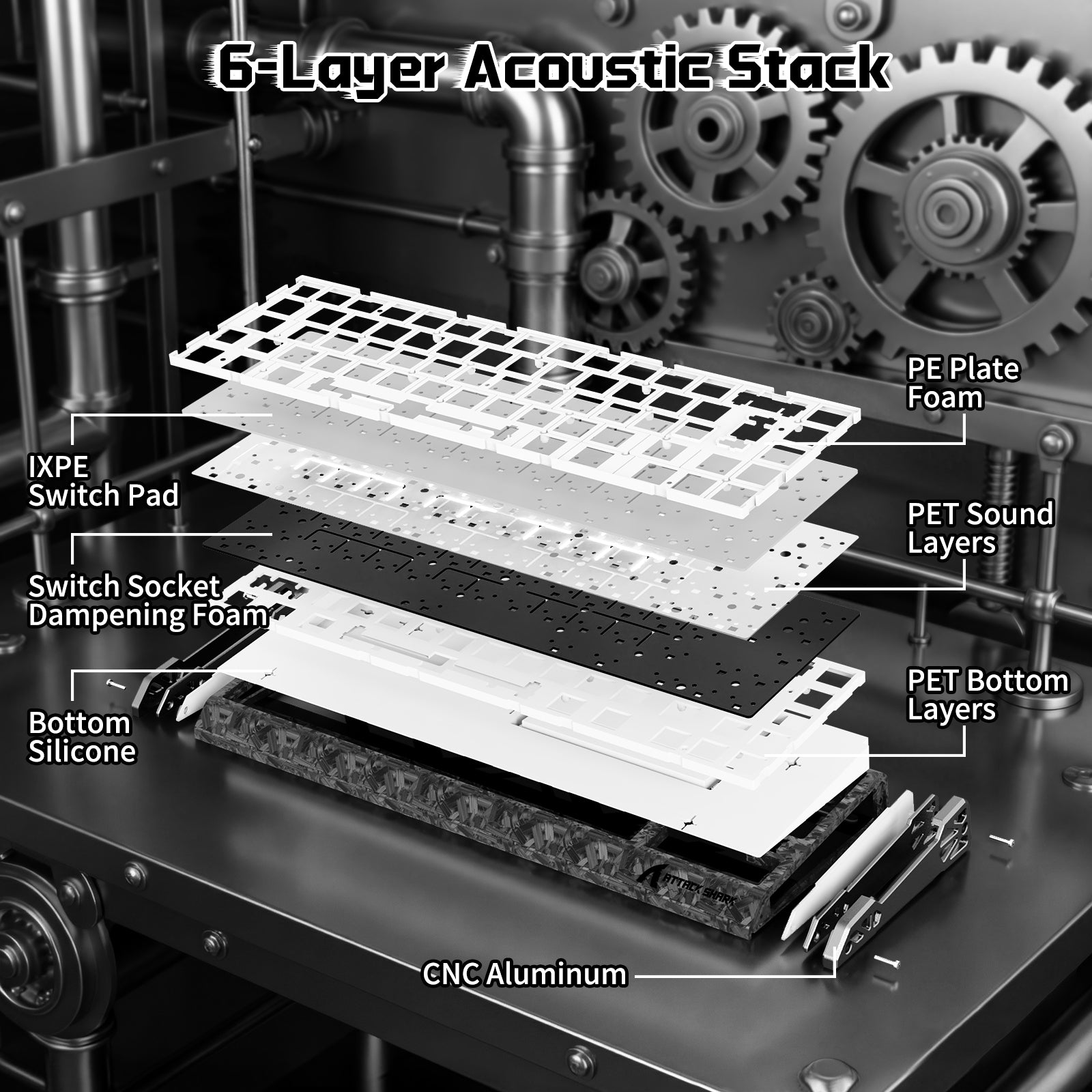 ATTACK SHARK keyboard exploded view showing 6-layer acoustic stack with CNC aluminum and carbon fiber