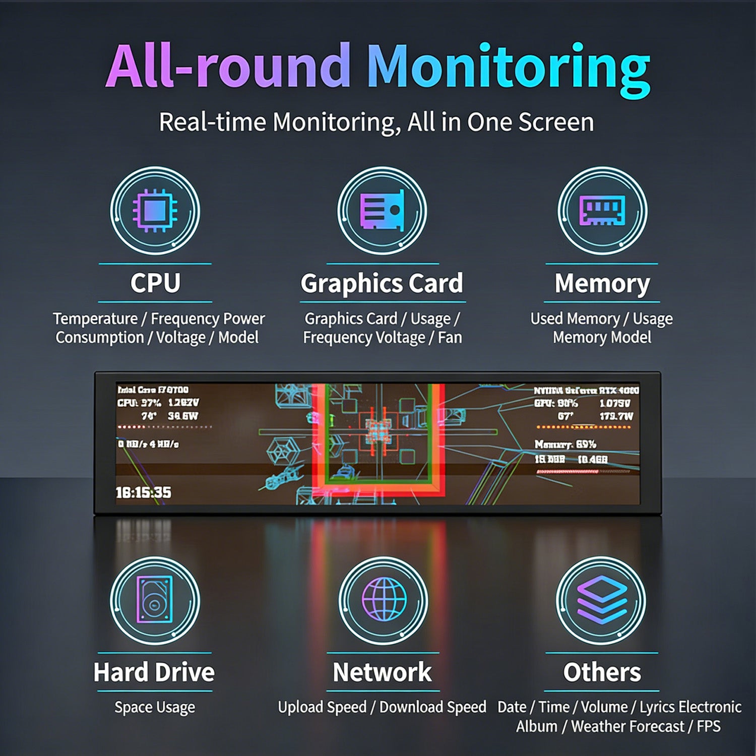 ATTACK SHARK x AJAZZ 9.2-inch IPS LCD monitor showing CPU, GPU, memory, and network stats.