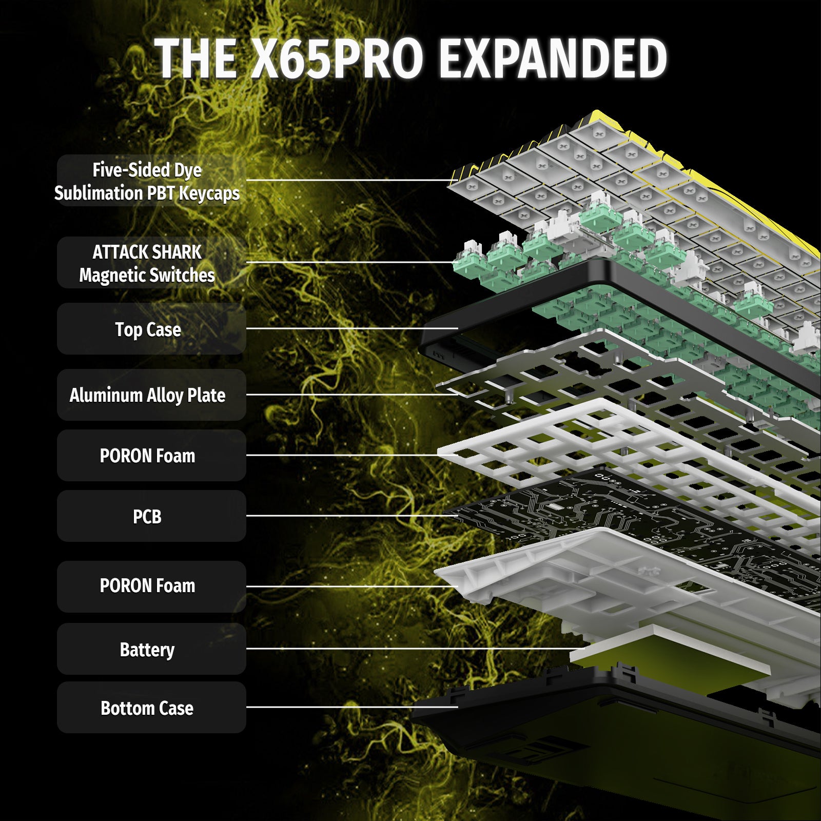 Teclado inalámbrico con gatillo rápido ATTACK SHARK X65PRO HE con interruptor magnético