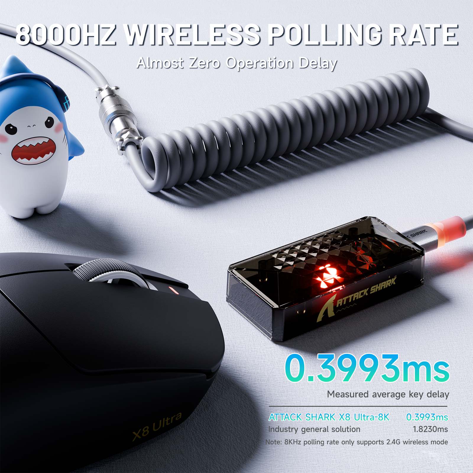Ratón inalámbrico para juegos ATTACK SHARK X8 Ultra trimodo con cable C06 Ultra