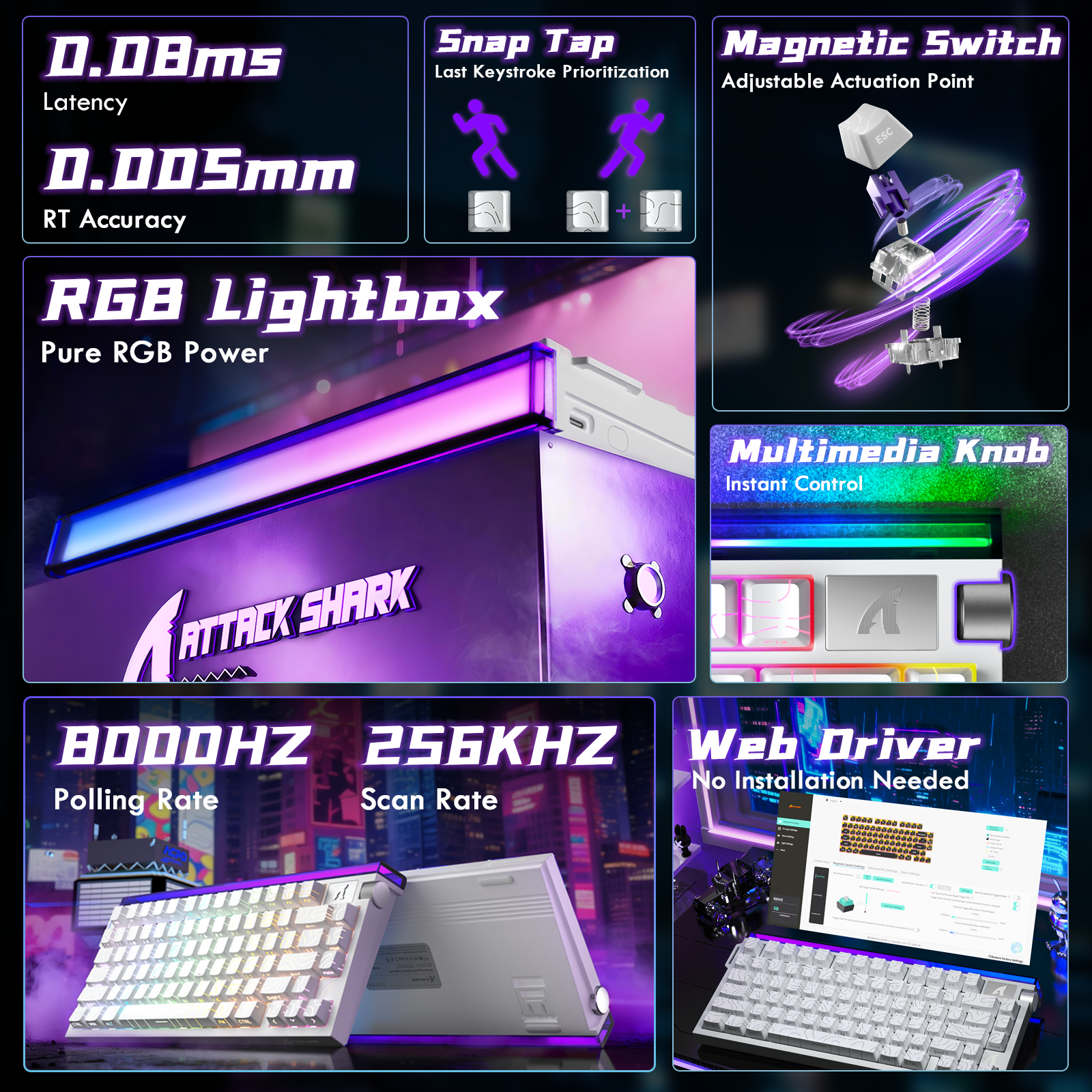 Teclado ATTACK SHARK R85 HE Rapid Trigger con interruptor magnético y caja de luz personalizada