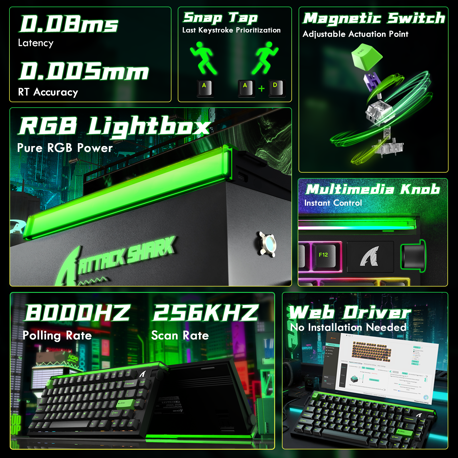 Teclado ATTACK SHARK R85 HE Rapid Trigger con interruptor magnético y caja de luz personalizada