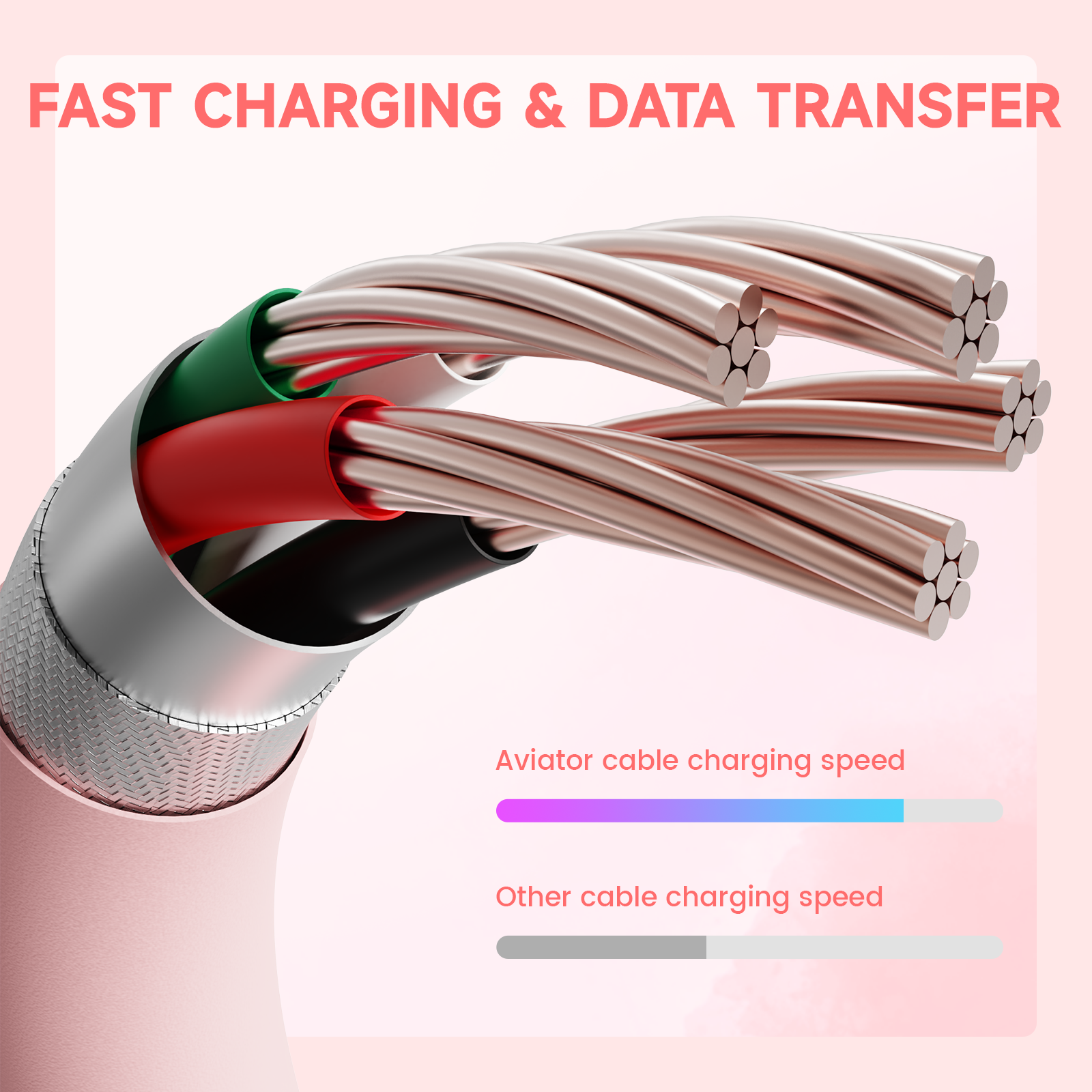 ATTACK SHARK custom aviator cable showing fast charging & data transfer speeds. High-speed data sync.