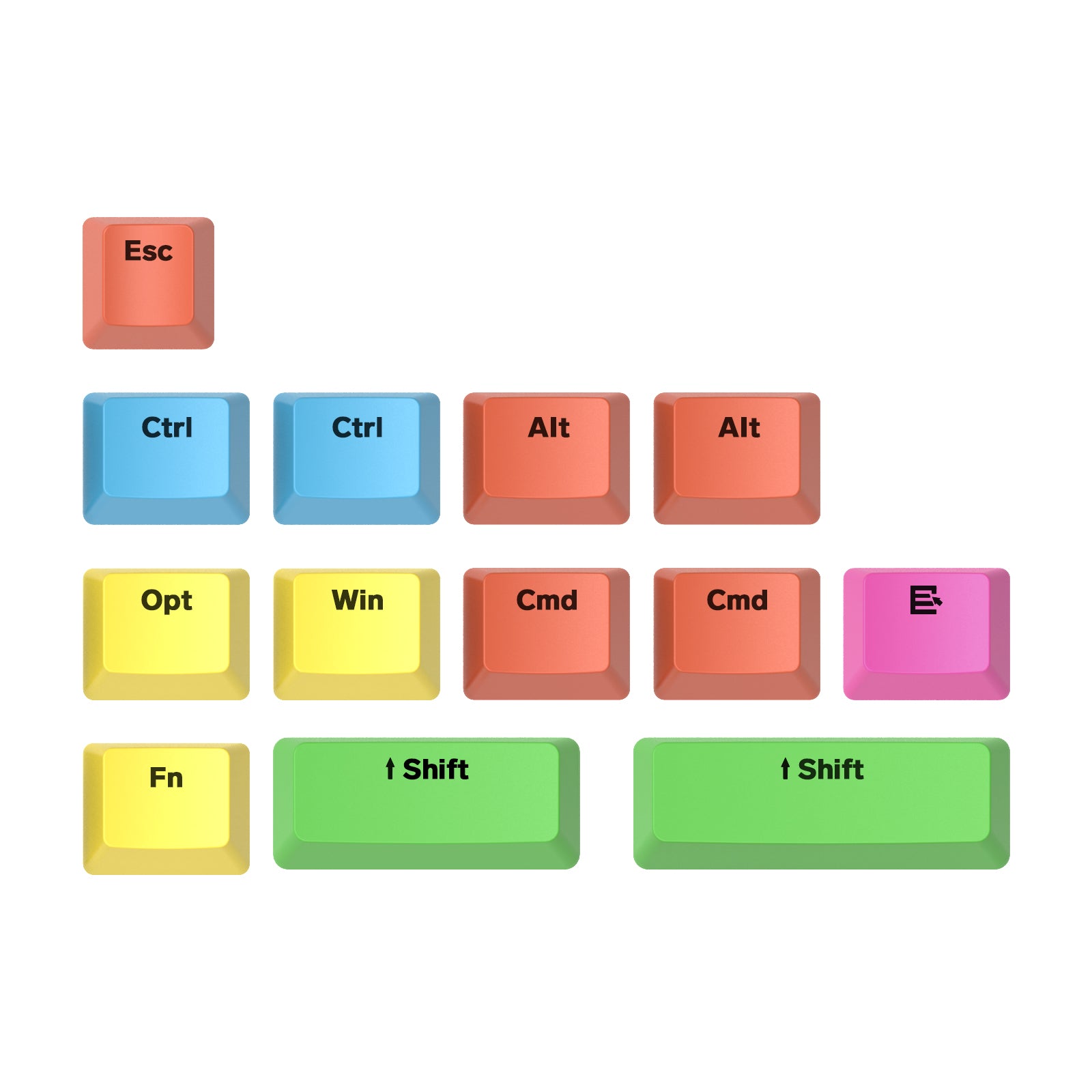 Vibrant PBT keycaps set for mechanical keyboards, featuring colorful 'Esc', 'Ctrl', 'Alt', and more.