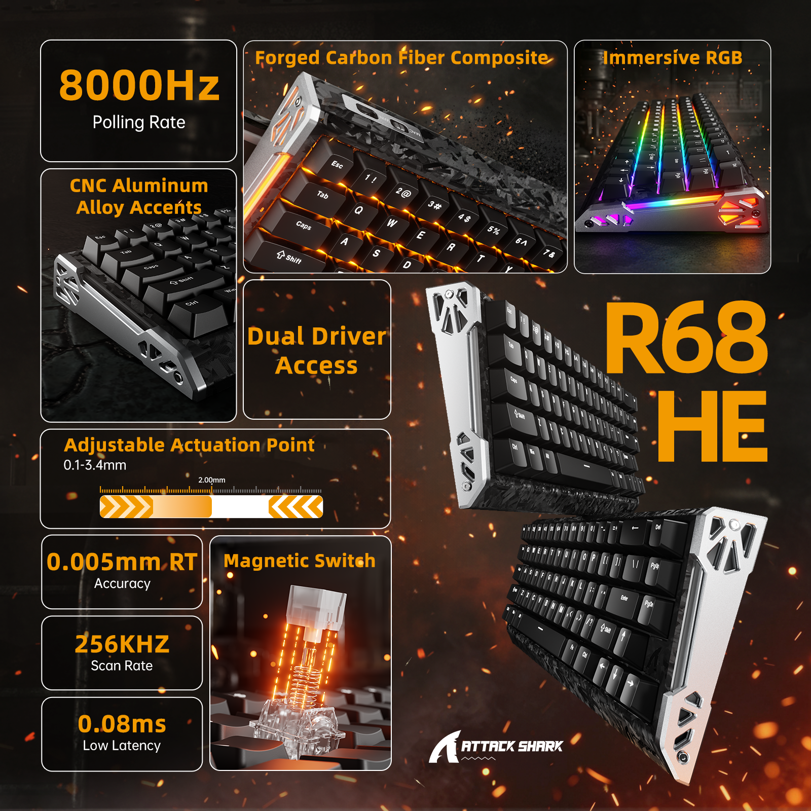Paquete de juego ATTACK SHARK R68 HE y R11 ULTRA de fibra de carbono