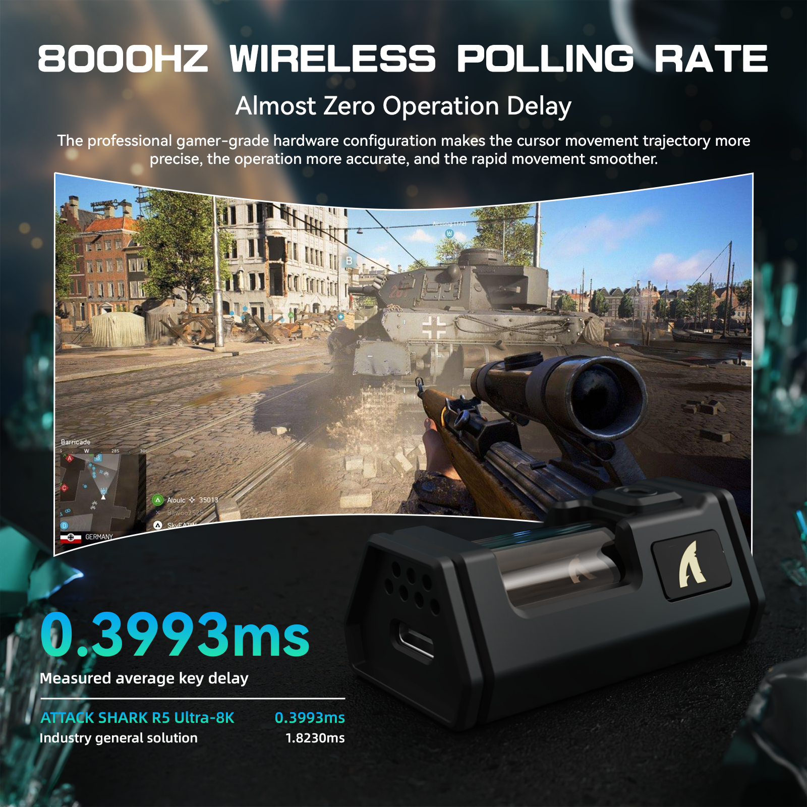 ATTACK SHARK R5 Ultra-8K Gaming Mouse: 8000Hz wireless, 0.3993ms key delay, in-game performance.