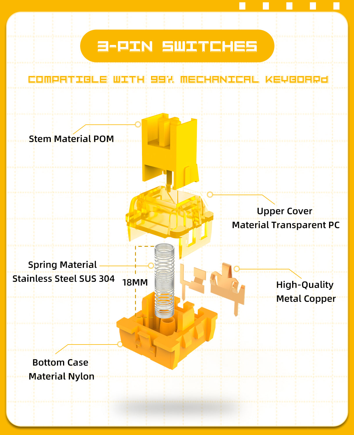 Vibrant Yellow V3 switch components: POM stem, PC upper cover, nylon bottom case.