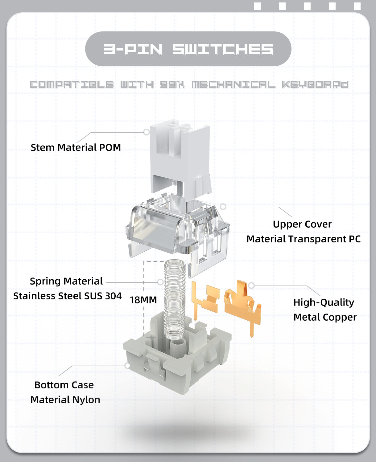 3-pin mechanical keyboard switch components with materials labeled.