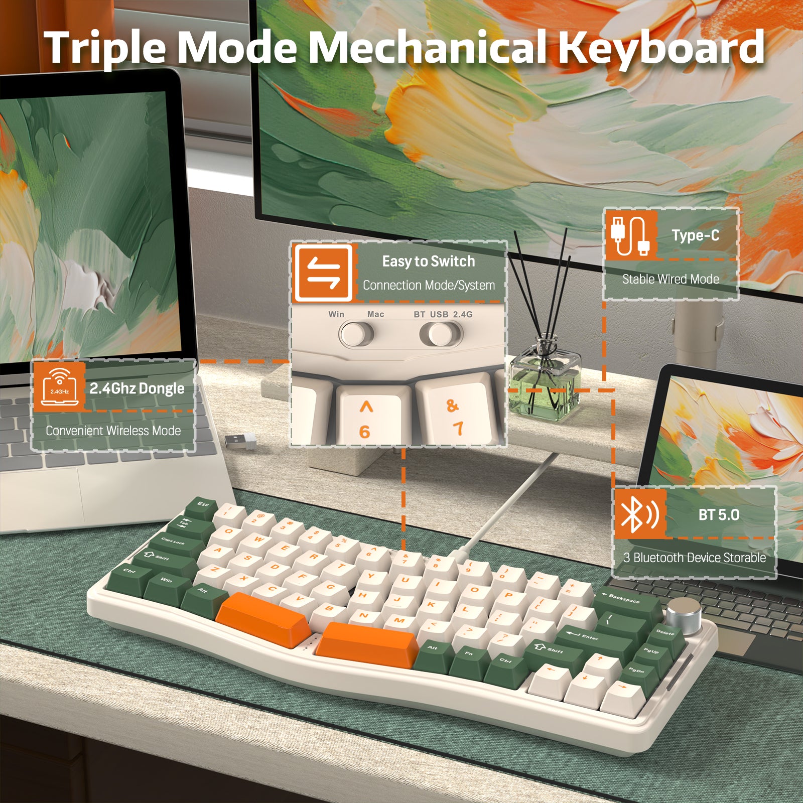 AKS068 PRO Alice Wireless Keyboard showcasing triple mode connection and vibrant keycap design