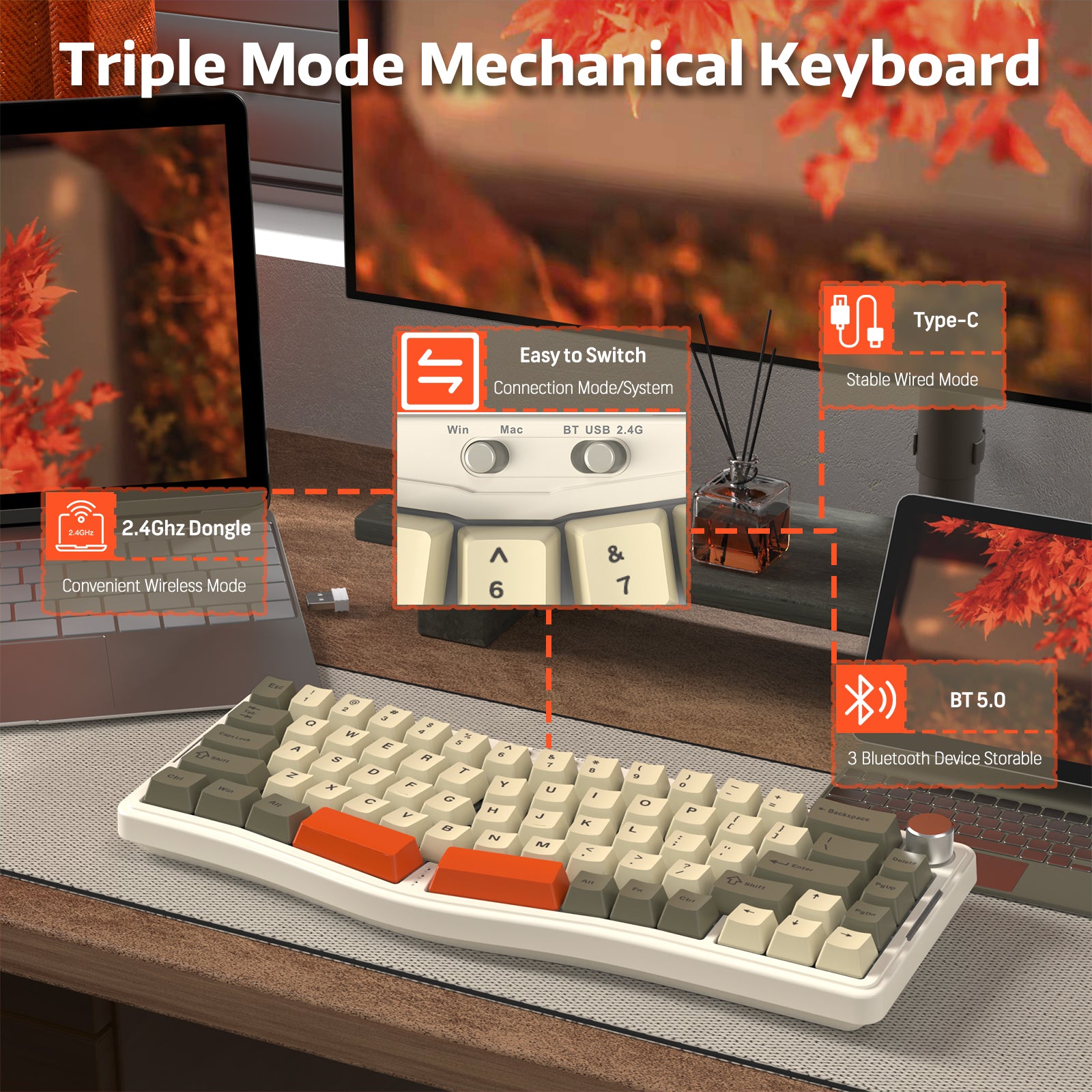 AKS068 PRO Alice wireless keyboard with tri-mode connectivity and color-coded keycaps.