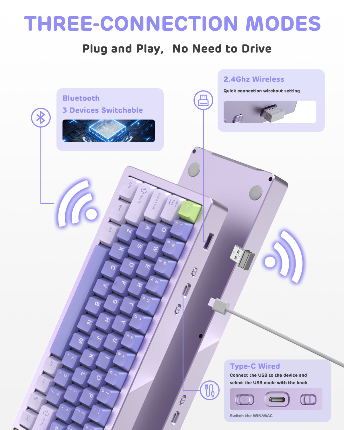 Attack Shark M71 keyboard showcasing three connection modes: Bluetooth, 2.4GHz, Type-C.