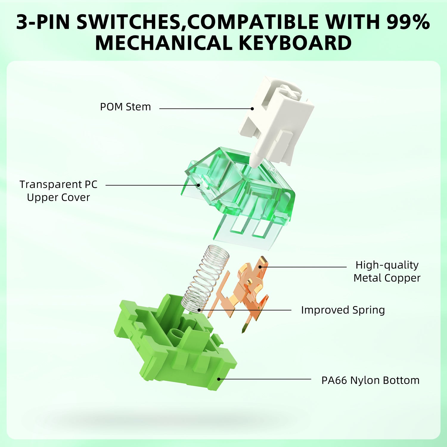 Exploded view of Jelly Green V3 switch components: POM stem, PC upper cover, metal spring.