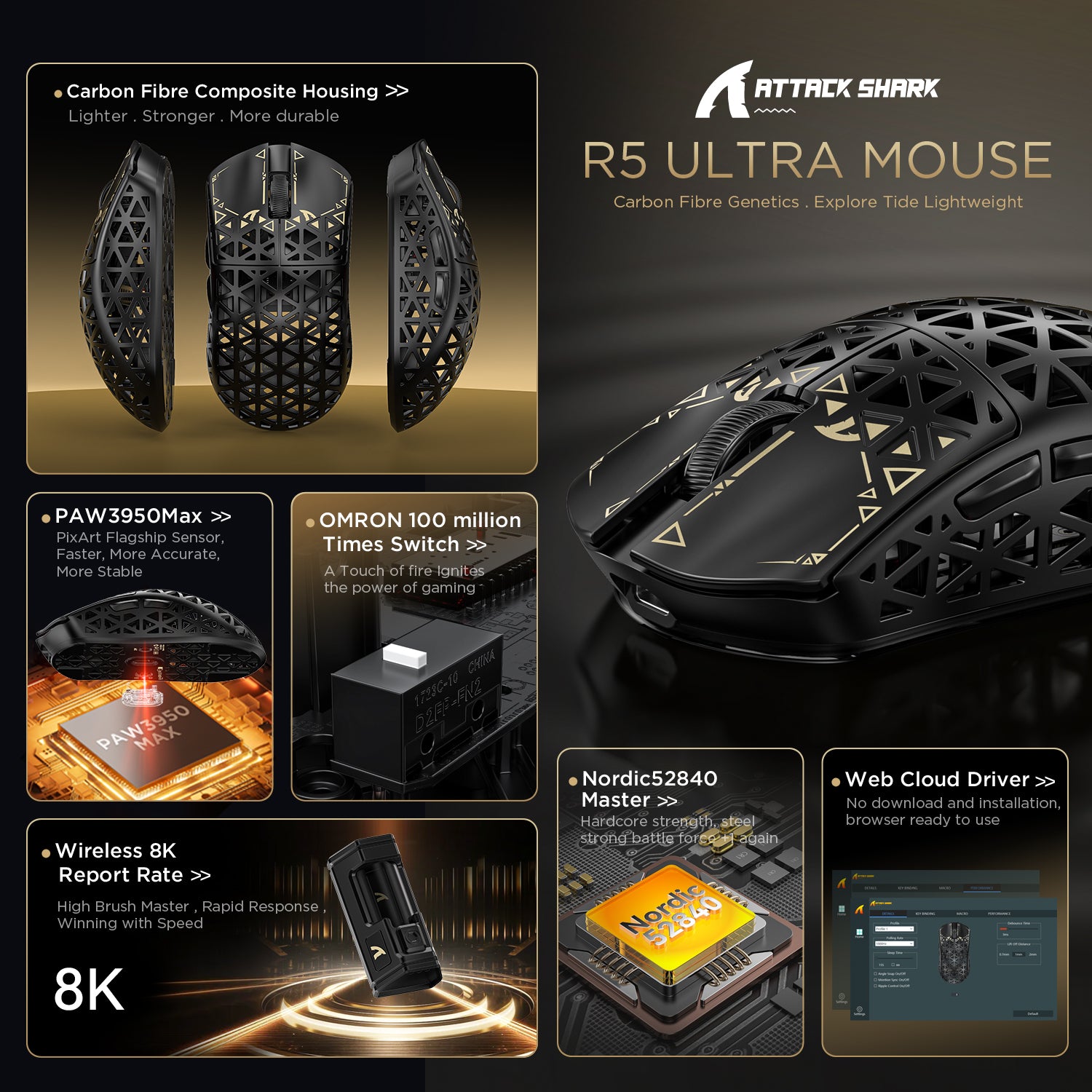 ATTACK SHARK R5 Ultra Carbon Fiber Wireless 8K PAW3950MAX Gaming Mouse