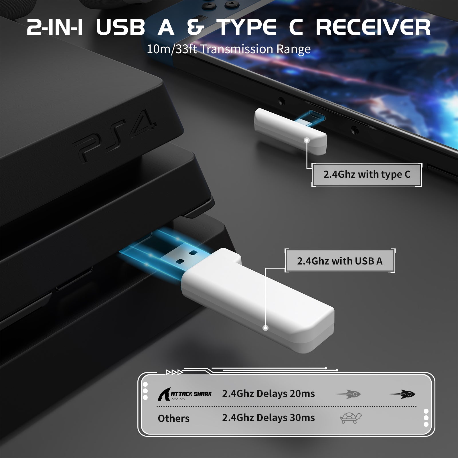 2-in-1 USB A and Type C receiver for Attack Shark L80 headset with 10m range.