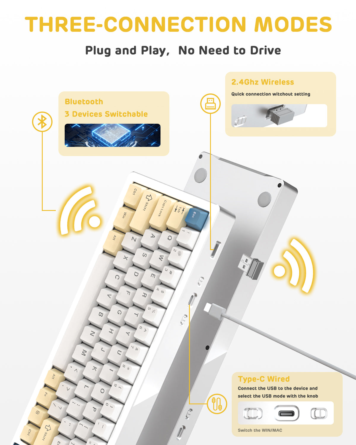 Mechanical keyboard with three connection modes: Bluetooth, 2.4GHz wireless, Type-C wired.