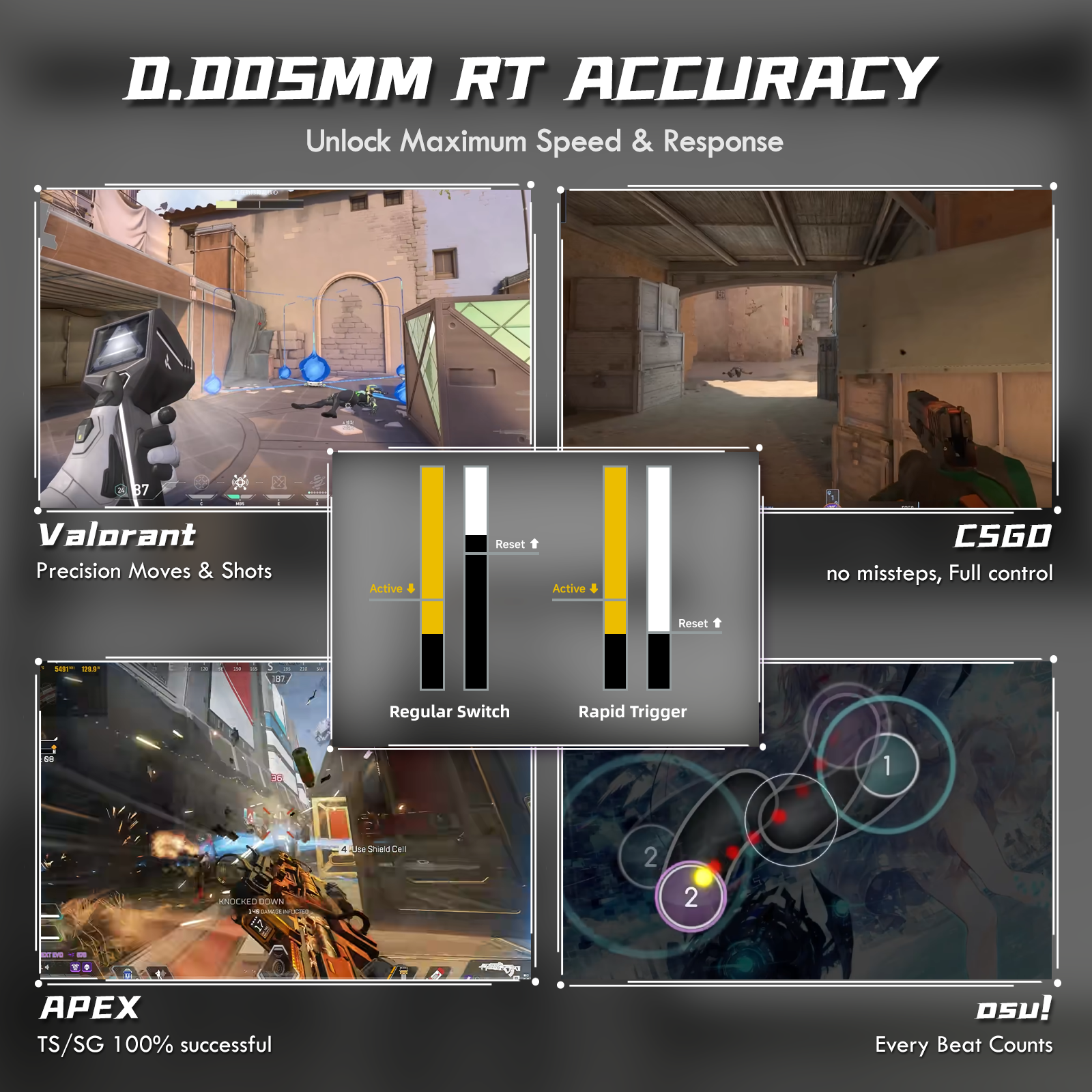 Teclado de gatillo rápido ATTACK SHARK R85 HE con interruptor magnético y caja de luz personalizada