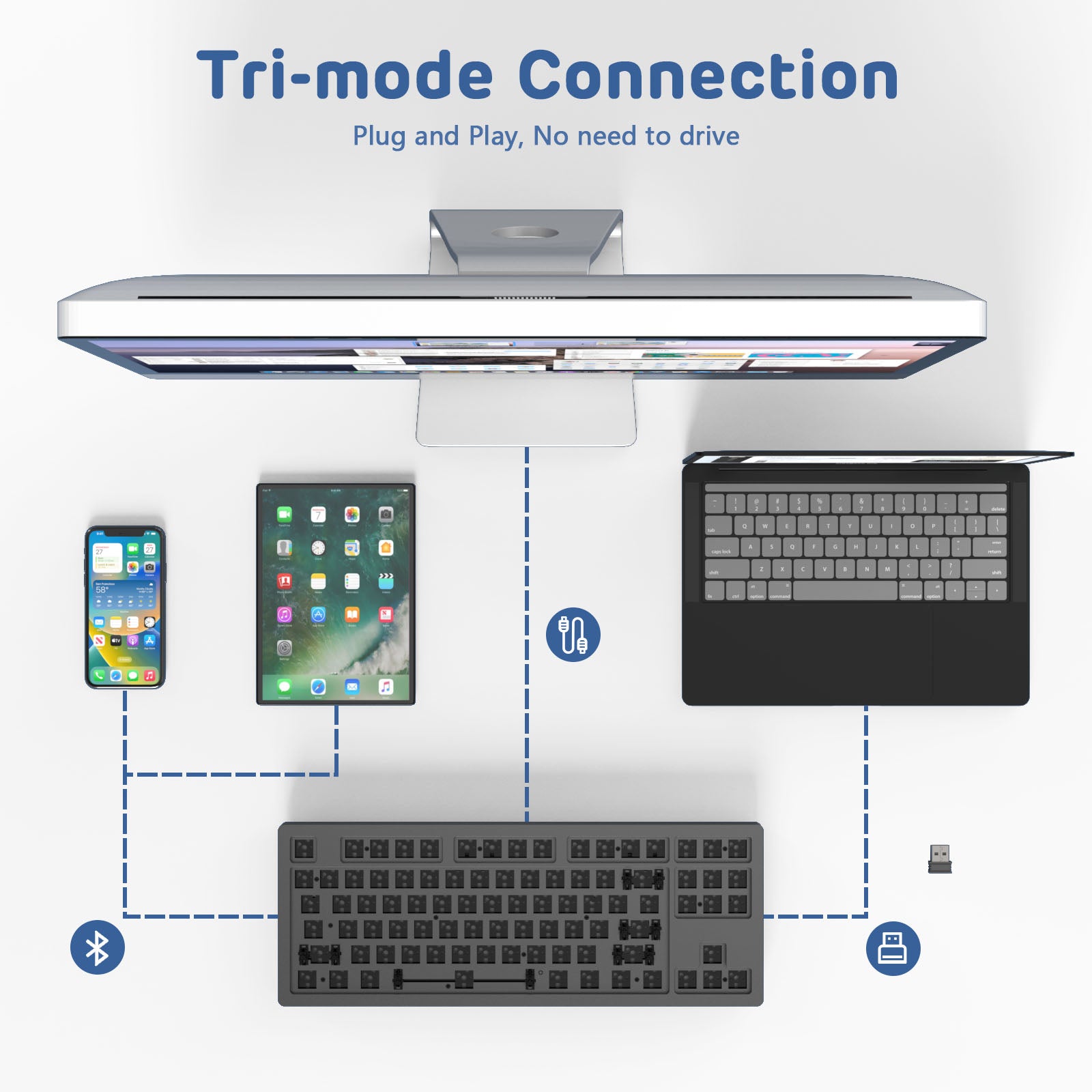 Tri-mode connection illustration for AJAZZ AKC087 keyboard with devices.