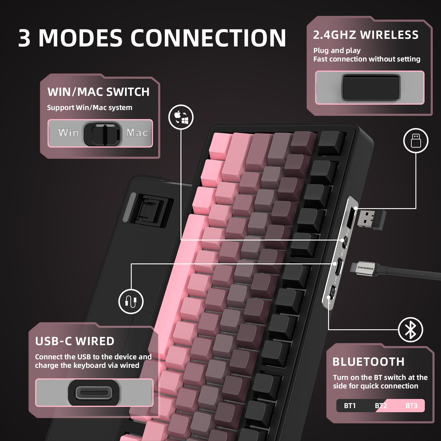 Attack Shark X85 keyboard showcasing connection modes: USB-C, Bluetooth, and Win/Mac switch.