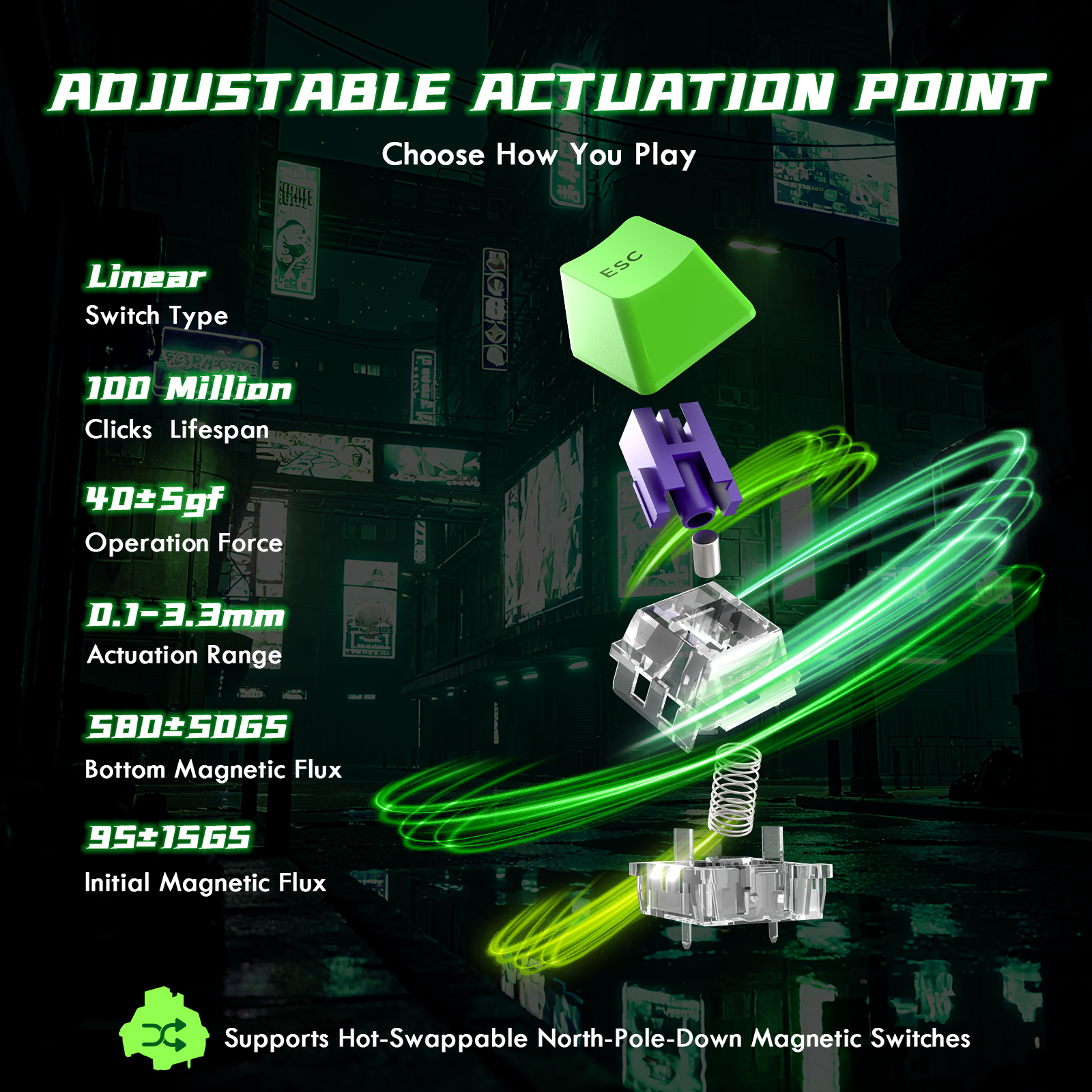 Teclado de gatillo rápido ATTACK SHARK R85 HE con interruptor magnético y caja de luz personalizada