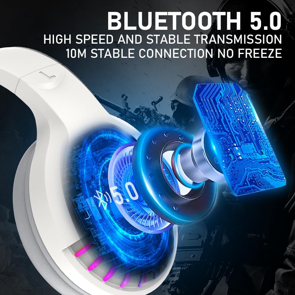 Bluetooth 5.0 technology with stable connection graphic for SH33 headset