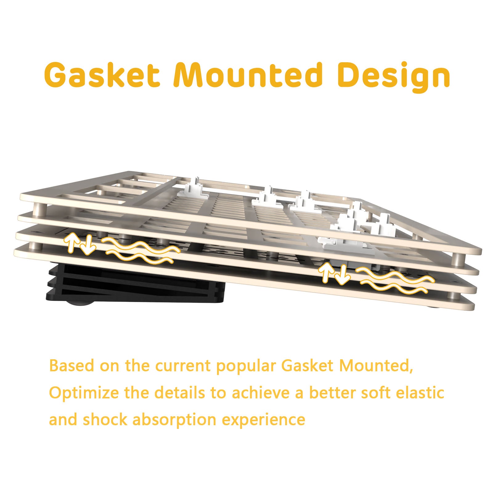 Gasket Mounted Design for AJAZZ AKC087 keyboard emphasizing shock absorption features.