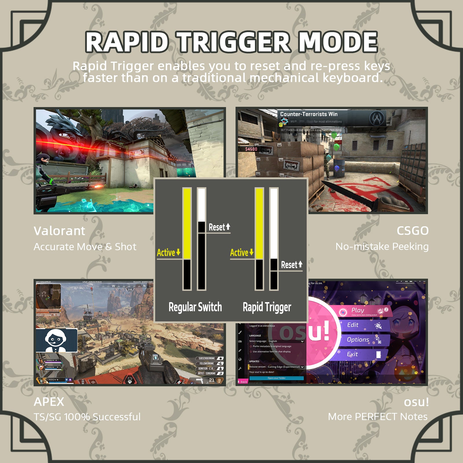 Rapid Trigger Mode diagram for K85 keyboard with games Valorant, CSGO, and osu!.