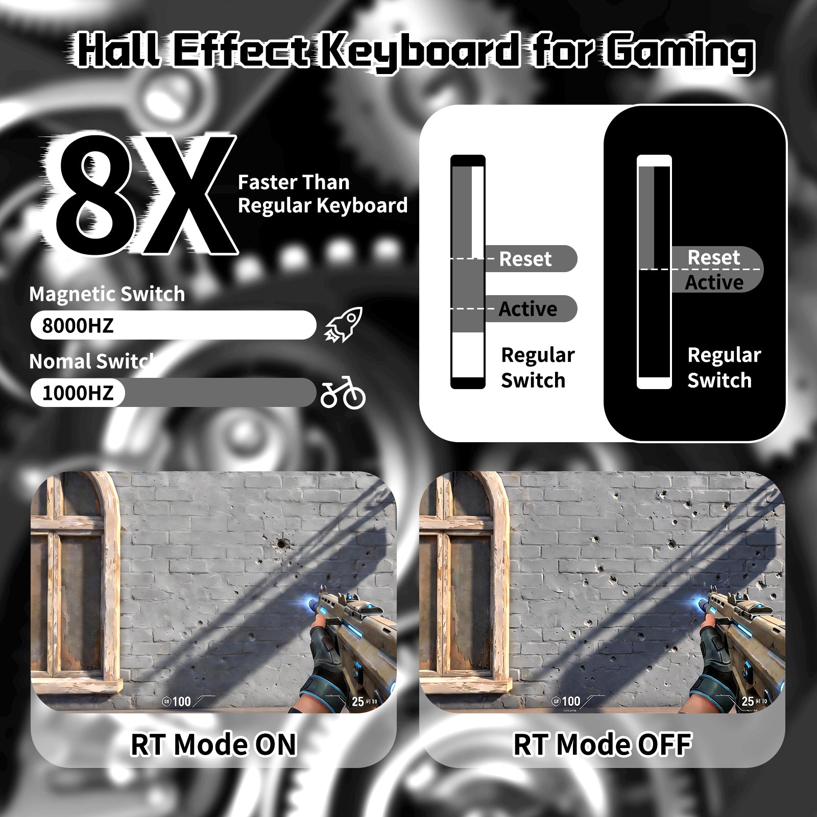 Paquete gaming ATTACK SHARK R68 HE & R5 ULTRA de fibra de carbono con cable en espiral C01 ULTRA