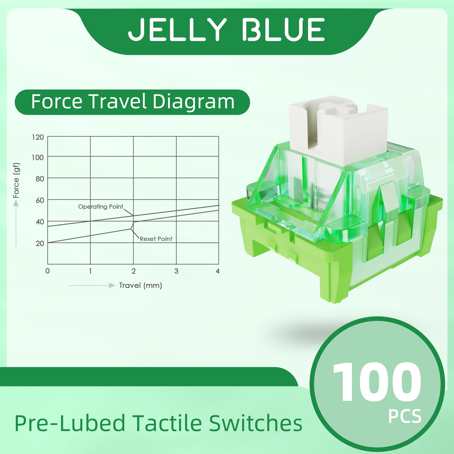 Jelly Blue V3 switch with force travel diagram; 100 pcs pre-lubed tactile switches.