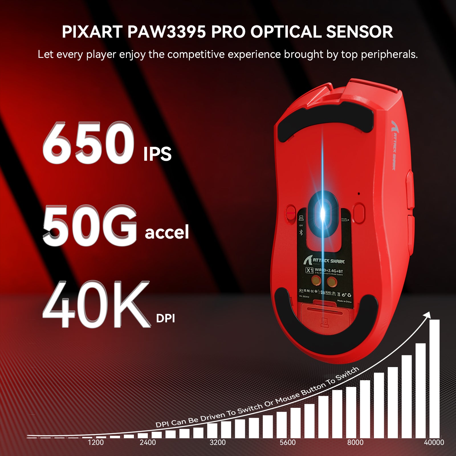 Ratón para juegos ATTACK SHARK X1 de tres modos con panel táctil RGB y base de carga PAW3395PRO Sensor
