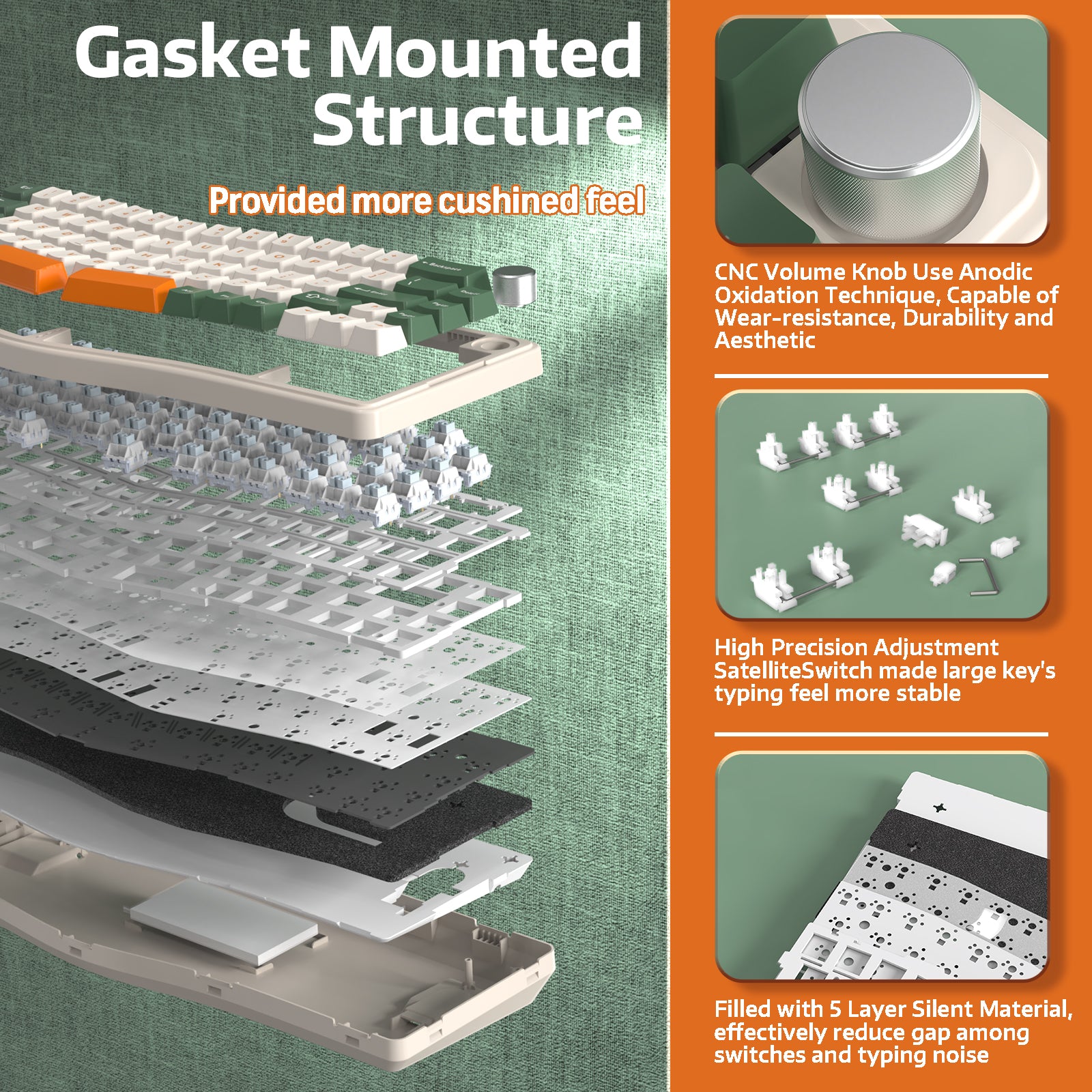 Diagram of AKS068 PRO keyboard's gasket-mounted structure with detailed components.