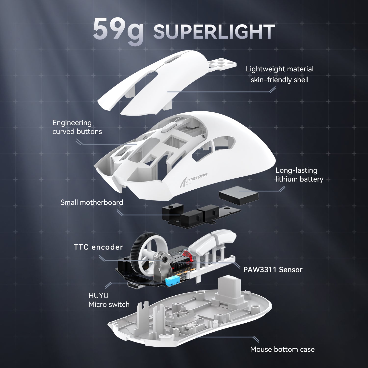 Exploded view of R1 Wireless Gaming Mouse components including PAW3311 sensor and lightweight shell.