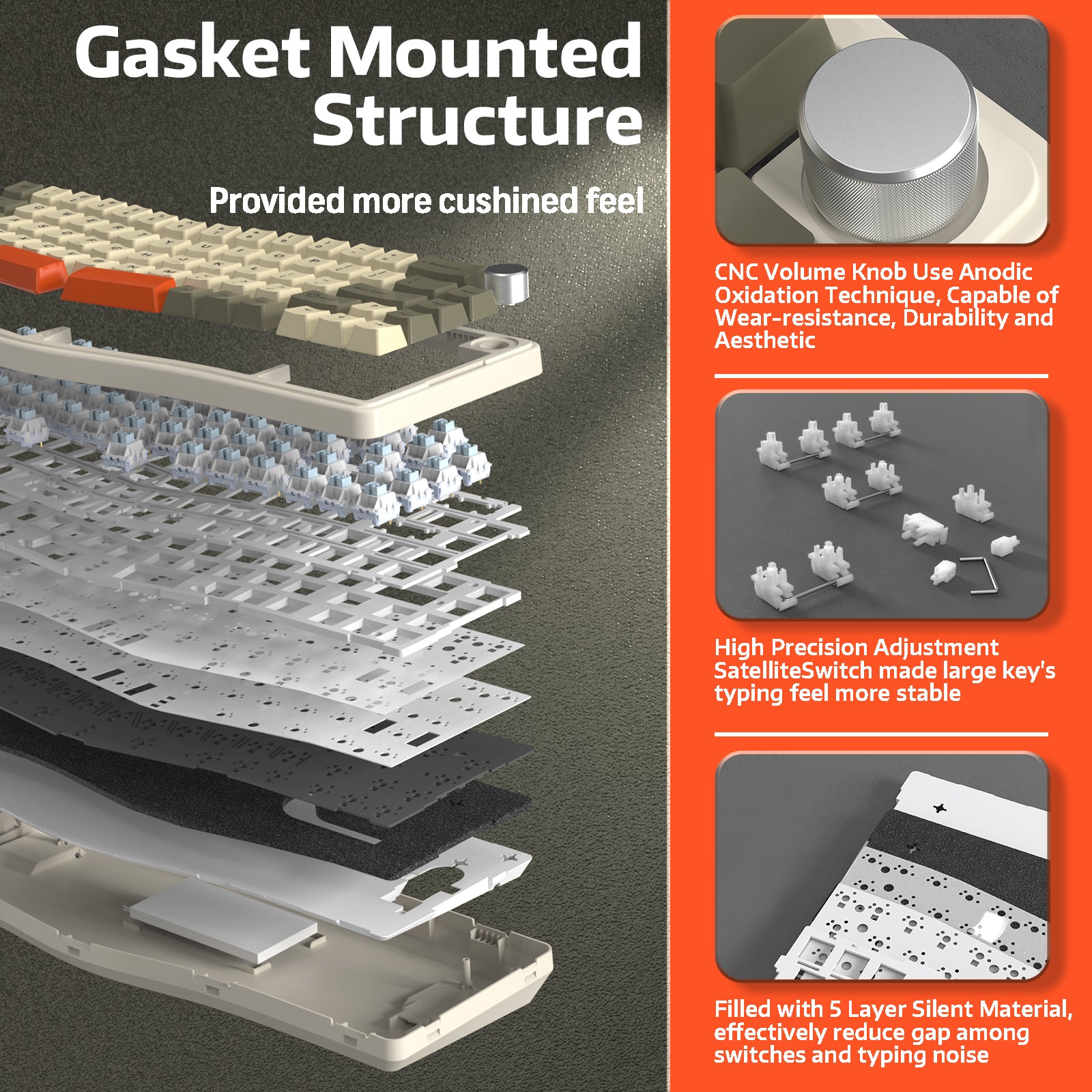 Gasket-mounted structure diagram of AKS068 PRO keyboard highlighting stability features.