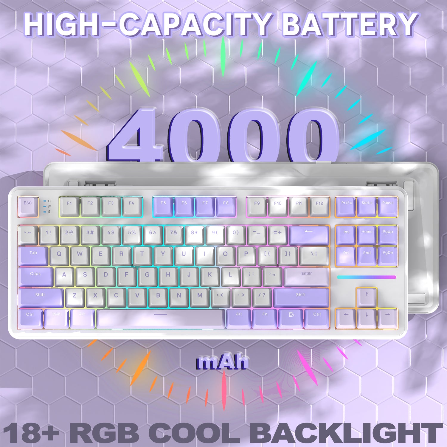 X87 keyboard showcasing 4000mAh battery and over 18 customizable RGB backlighting options.