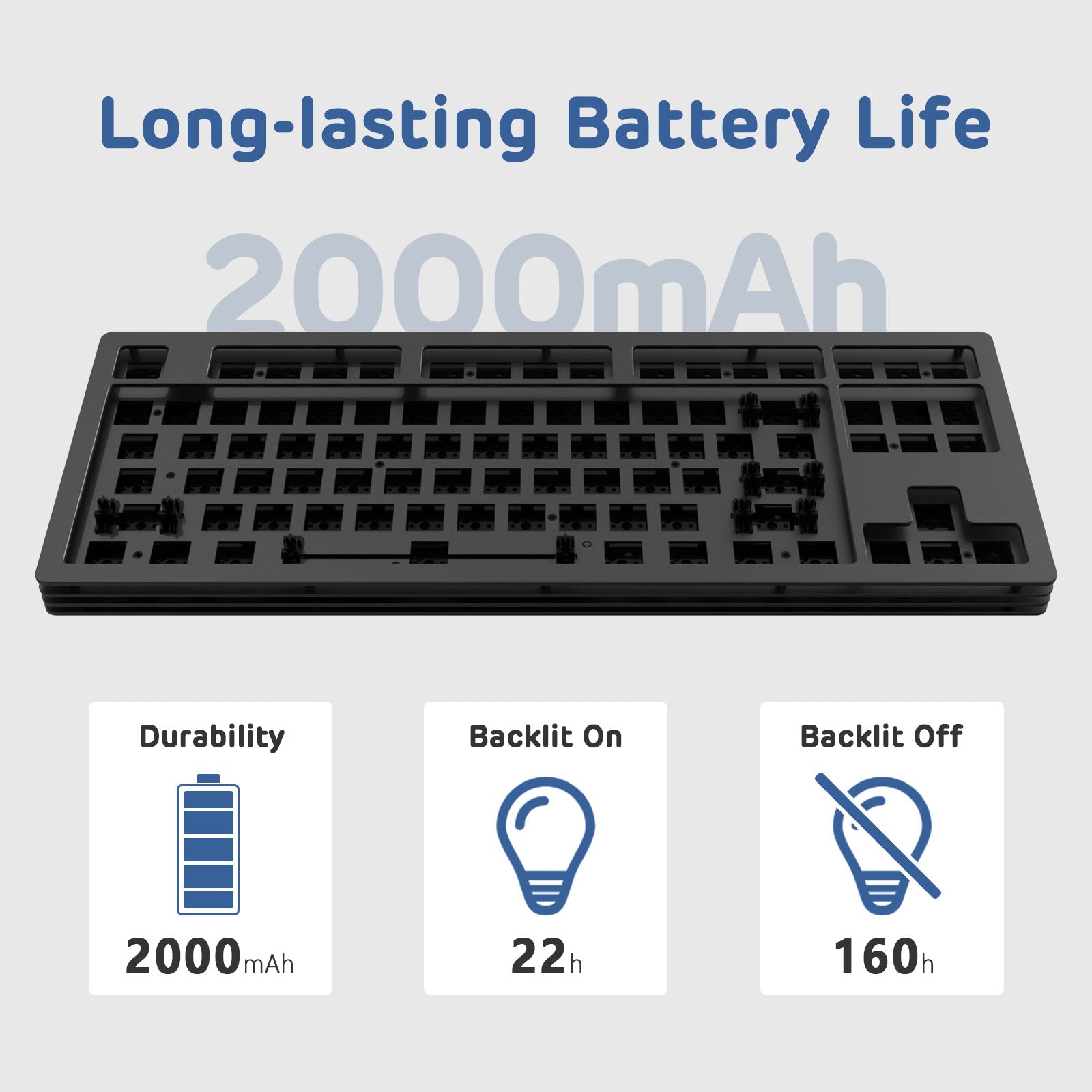 AJAZZ AKC087 keyboard battery life details: 2000mAh, 22h with backlight, 160h without.