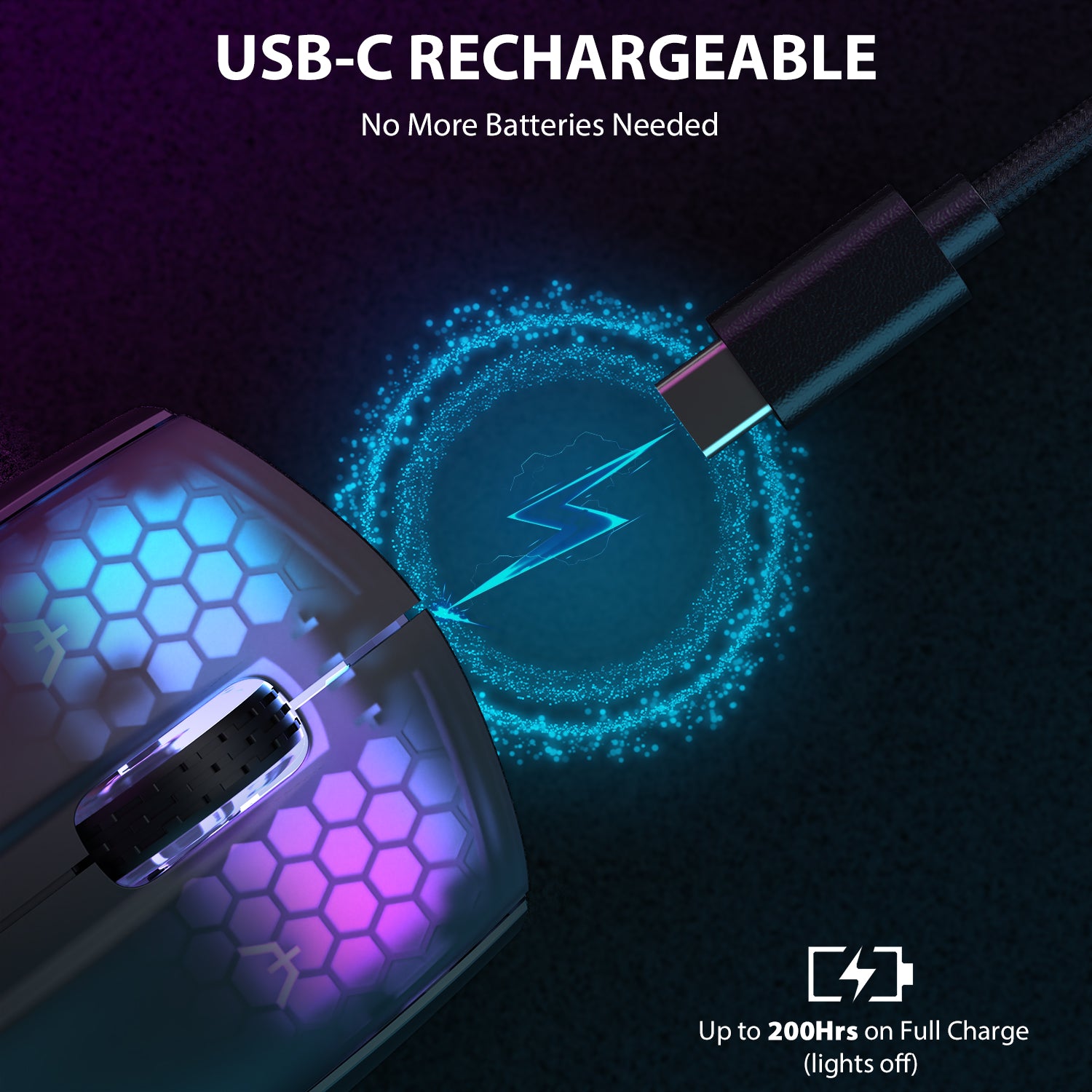 USB-C rechargeable Attack Shark X5 mouse with battery life details and charging symbol.