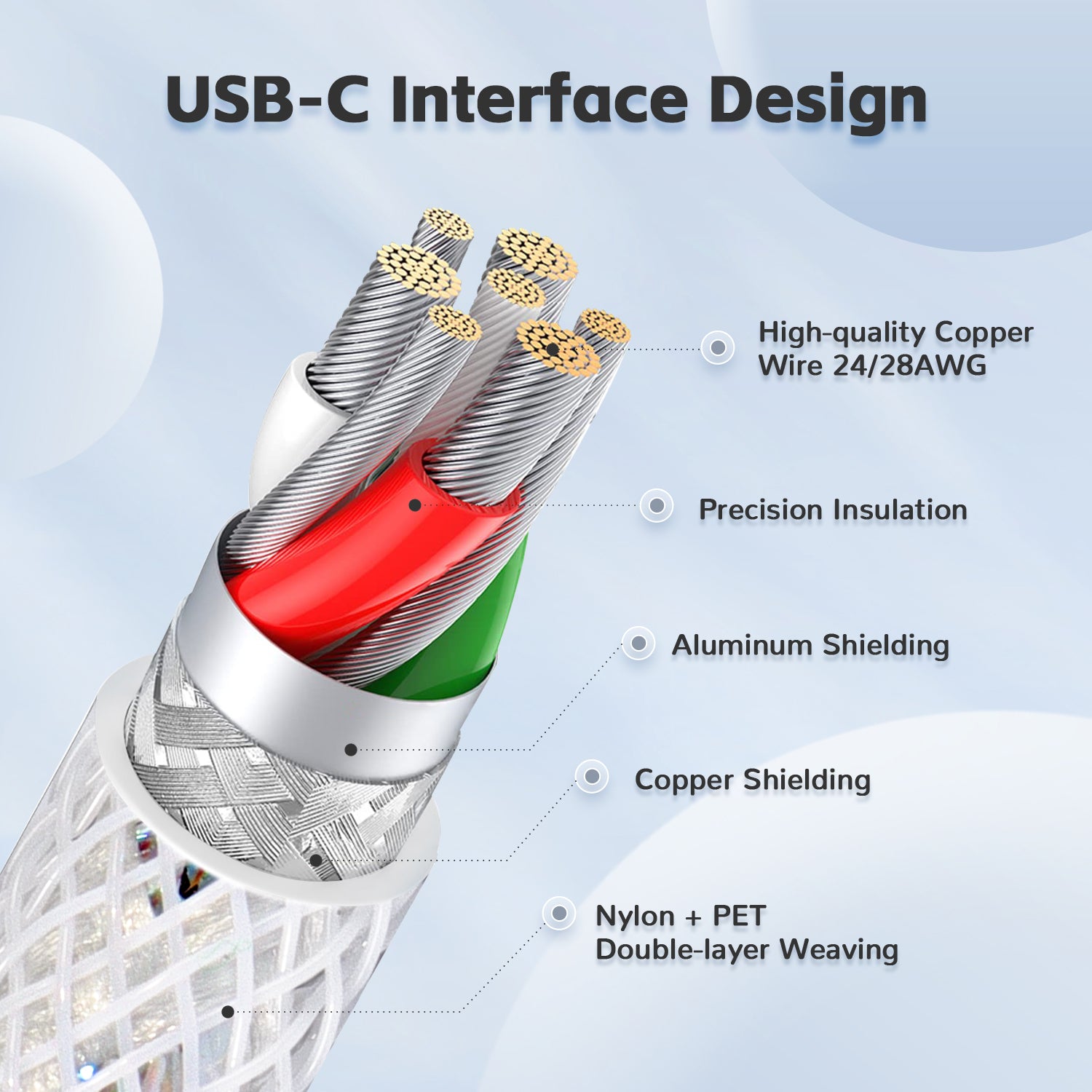 High-quality USB-C keyboard cable showcasing copper wires and aluminum shielding