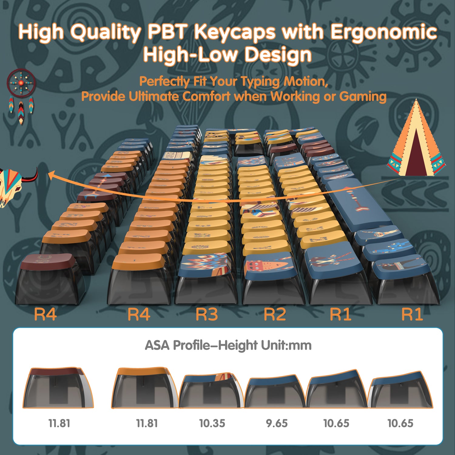 High-quality PBT keycaps set with ergonomic high-low ASA profile for comfortable typing.