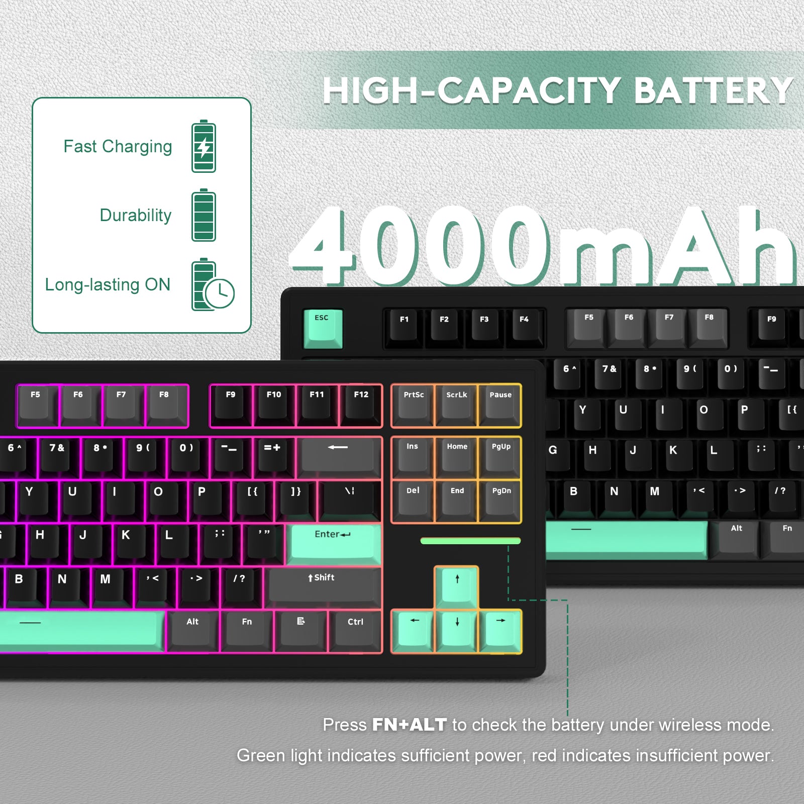 Attack Shark M87 keyboard with 4000mAh battery indicator and fast charging features.