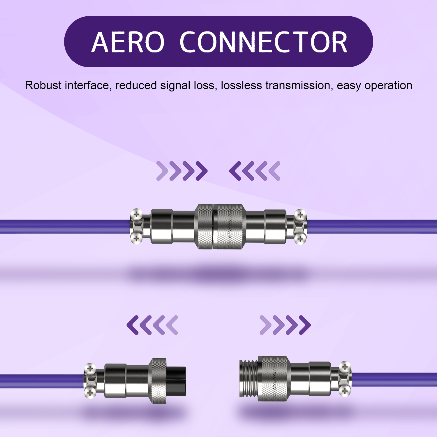 Aero connector details for USB-C cable, showcasing robust design and lossless signal.