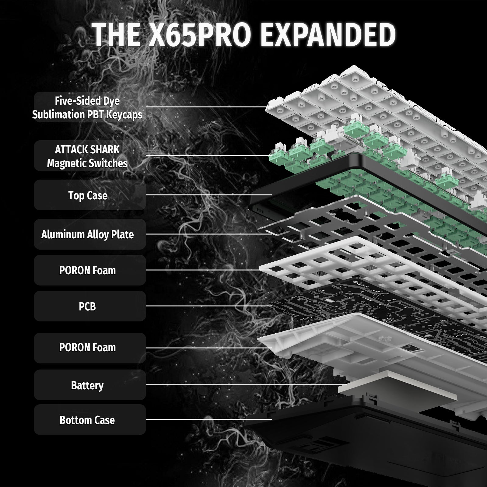 Teclado inalámbrico con gatillo rápido ATTACK SHARK X65PRO HE con interruptor magnético