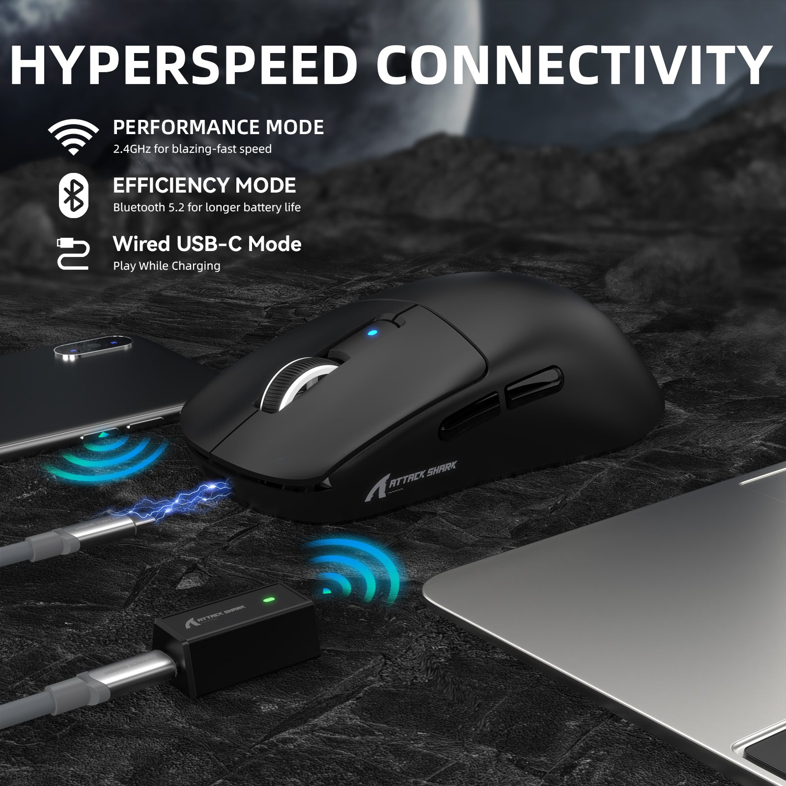 Attack Shark R6PRO mouse highlighting HyperSpeed Connectivity with USB-C and Bluetooth 5.2.